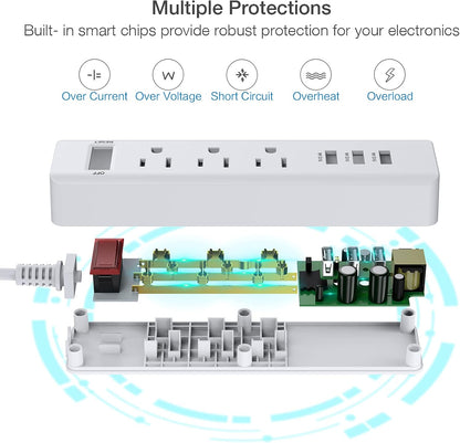 Power Strip 3 Outlets with 3 Fast Charging USB Ports, 5Ft Extension Cord with USB Ports (5V/2.4AX3) for Indoor,1625W/13A (1 PCS)