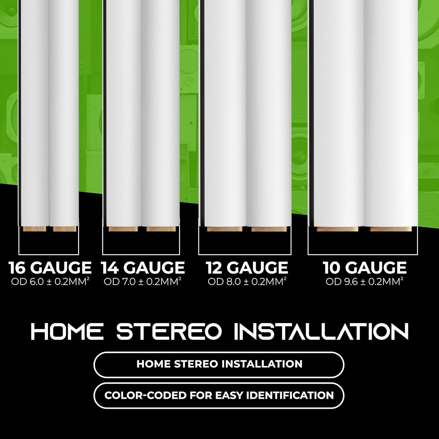 12AWG Speaker Wire,  Pro Series 12 AWG Gauge Speaker Wire Cable (50 Feet / 15.24 Meters) Great Use for Home Theater Speakers and Car Speakers White