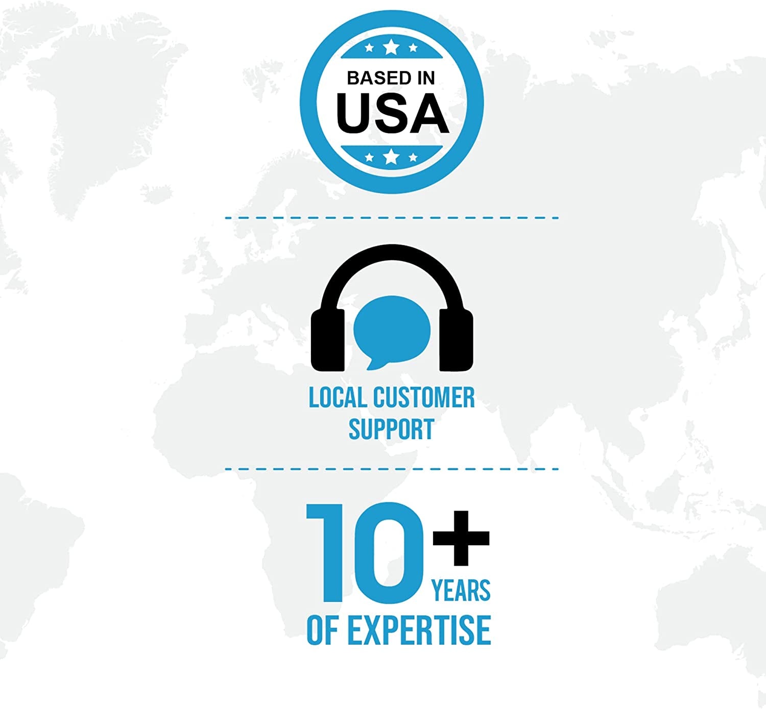 Europe Plug Adapter, 20W PD & QC, Safe Dual USB & USB-C 3.1A - 2 USA Outlet - Compact & Powerful - Use Euro, Greece, Italy, Switzerland, Turkey, Portugal - Includes Type C Swadapt Attachment