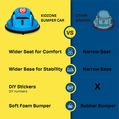 6V Electric Ride on Bumper Car, LED Lights & 360 Degree Spin, for Kids & Toddlers 1.5-6 Years Old, DIY Sticker Baby Bumping Toy Gifts W/Remote Control, ASTM Certified