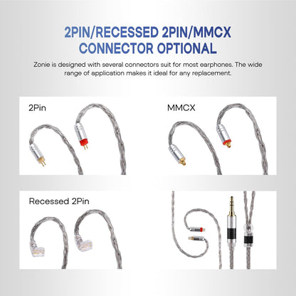Zonie IEM Cable, 16 Core Silver Plated Earphone Upgraded Cords, 1.25M SPC in Ear Monitor Cable for 7Hz Zero:2 Orchestra Lite Cadenza Hype4 Supermix4(2Pin 0.78Mm, 3.5Mm)(Grey)
