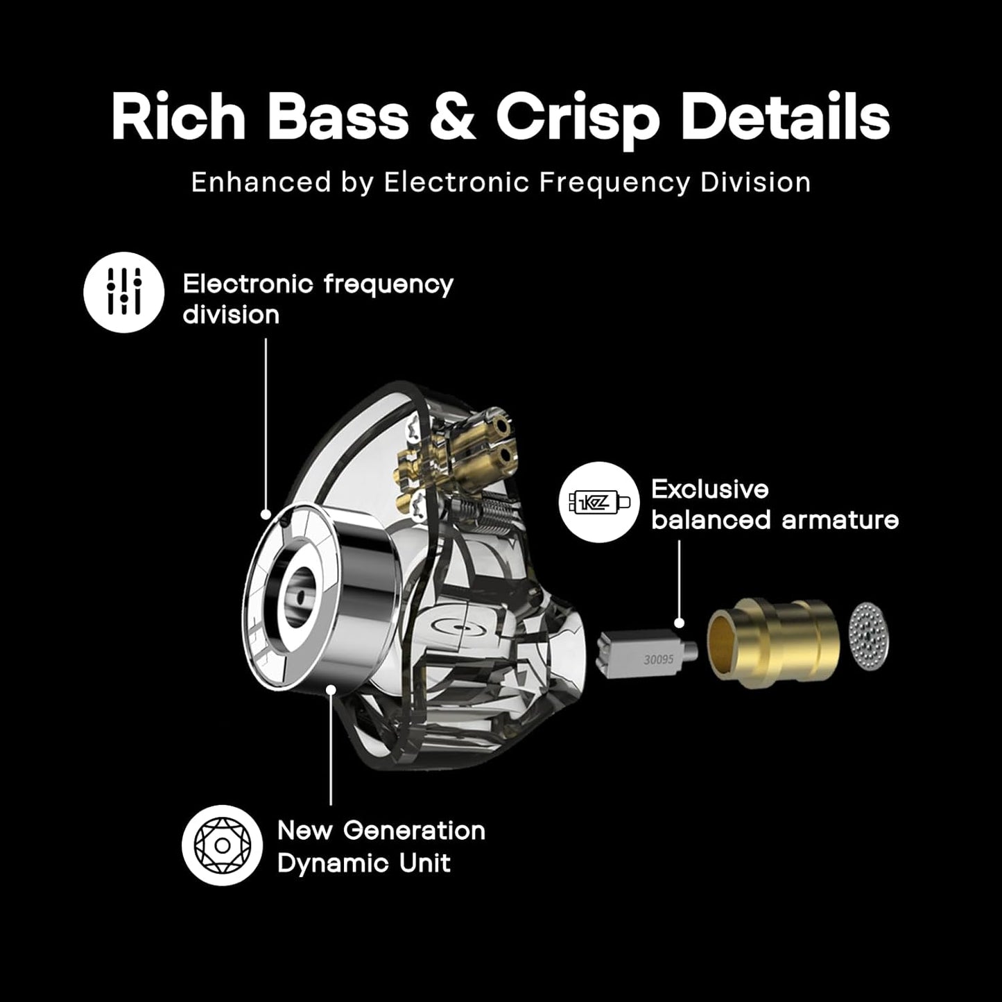 KZ ZSN Pro Dual Driver 1BA+1DD Hybrid Metal Earphones Hifi In-Ear Monitor with Detachable Recessed 2Pin Cable, Zin Alloy Panel (Without Mic, Black)